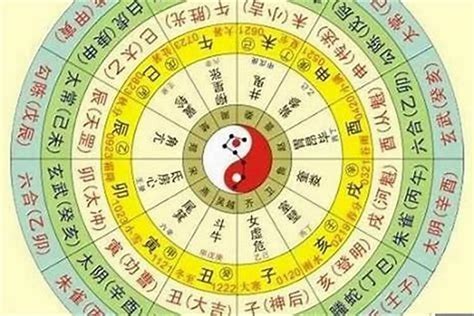 如何計算自己五行|生辰八字算命、五行喜用神查询（免费测算）